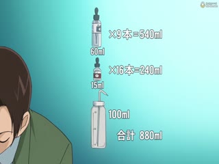 Thám Tử Lừng Danh Conan Tập Tập 601